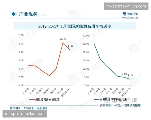 行业内去中介化趋势提速 品牌方与赛事方的直连效率跃升